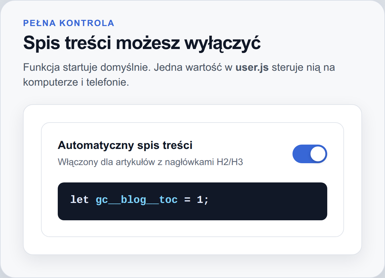 Ustawienie automatycznego spisu treści w user.js